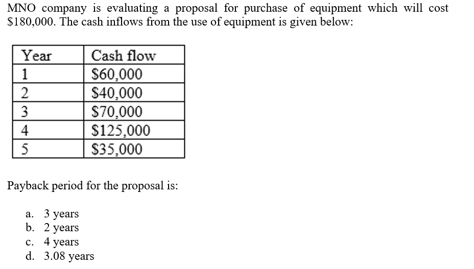 MNO company is evaluating a proposal for purchase of equipment which will cost
$180,000. The cash inflows from the use of equipment is given below:
Year
Cash flow
$60,000
$40,000
S70,000
$125,000
$35,000
1
3
4
Payback period for the proposal is:
а. 3 years
b. 2 years
c. 4 years
d. 3.08 years
