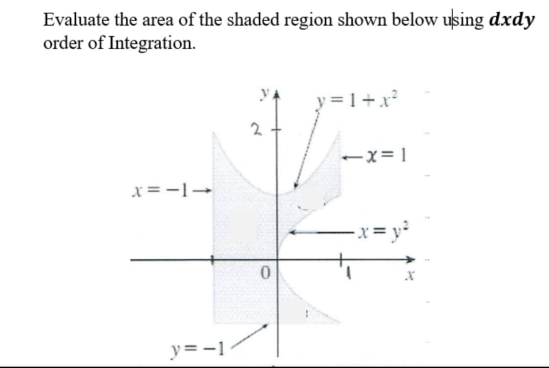 Evaluate the area of the shaded region shown below using dxdy
order of Integration.
y = 1+x?
-x= 1
x = -1-
x = y²
y = -1 -

