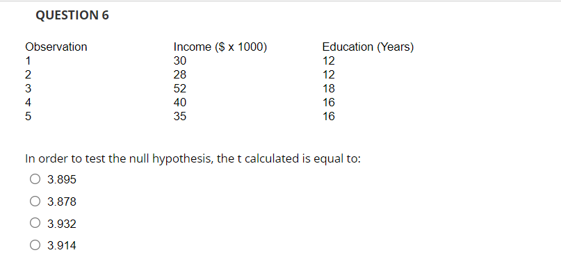 QUESTION 6
Observation
Income ($ x 1000)
Education (Years)
1
30
12
2
28
12
52
18
40
16
35
16
In order to test the null hypothesis, the t calculated is equal to:
O 3.895
O 3.878
O 3.932
O 3.914
N 3 4 5
