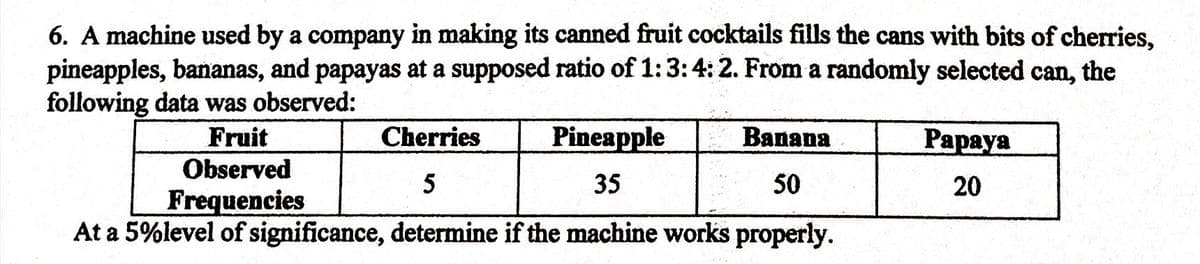 6. A machine used by a company in making its canned fruit cocktails fills the cans with bits of cherries,
pineapples, bananas, and papayas at a supposed ratio of 1:3:4: 2. From a randomly selected can, the
following data was observed:
Fruit
Cherries
Pineapple
Banana
Рарaya
Observed
5
35
50
20
Frequencies
At a 5%level of significance, determine if the machine works properly.
