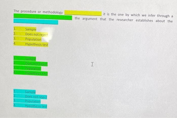 The procedure or methodology
it is the one by which we infer through a
the argument that the researcher establishes about the
1.
Sample
2.
Does not reject
3.
Population
4.
Hypothesis test
Sample
Does not reject
2.
3.
Population
4.
Hypothesis test
Sample
Does not reject
1.
2.
3
Population
Hypothesis test
