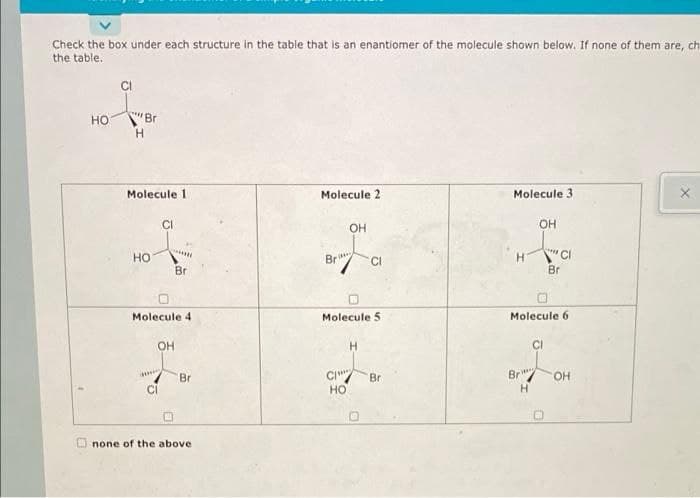 Check the box under each structure in the table that is an enantiomer of the molecule shown below. If none of them are, ch
the table.
CI
но
Br
Molecule 1
Molecule 2
Molecule 3
CI
OH
OH
но
Br
CI
H.
Br
Br
Molecule 4
Molecule 5
Molecule 6
OH
CI
Cy
но
Br
Br
H.
Br
OH
CI
U none of the above
ol
