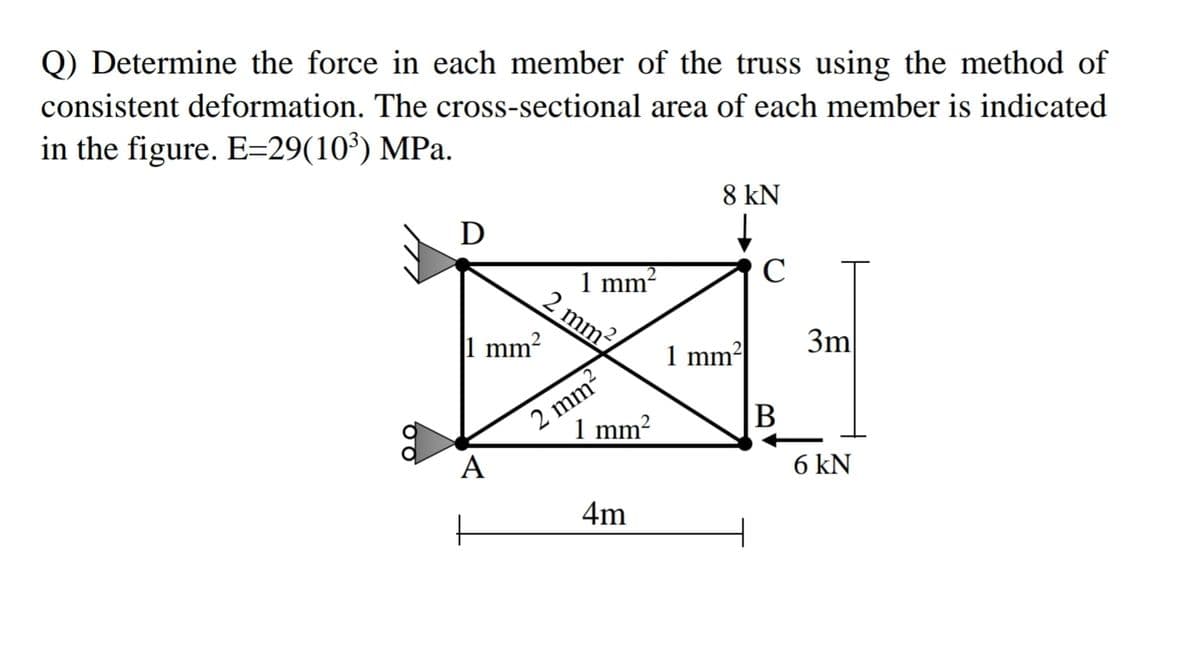 Q) Determine the force in each member of the truss using the method of
consistent deformation. The cross-sectional area of each member is indicated
in the figure. E=29(10³) MPa.
8 kN
D
C
1 mm²
mm²/
mm?
3m
1 mm2
2 mm-
1 mm?
В
А
6 kN
4m
