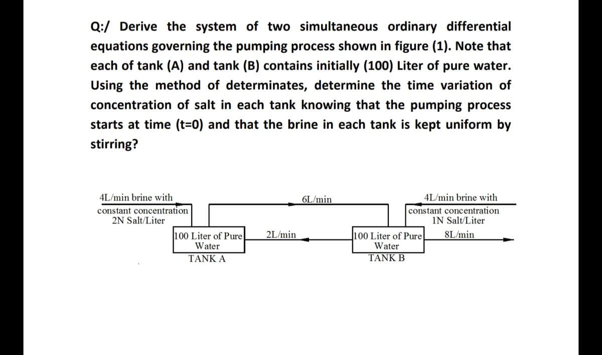 Q:/ Derive the system of two simultaneous ordinary differential
equations governing the pumping process shown in figure (1). Note that
each of tank (A) and tank (B) contains initially (100) Liter of pure water.
Using the method of determinates, determine the time variation of
concentration of salt in each tank knowing that the pumping process
starts at time (t=0) and that the brine in each tank is kept uniform by
stirring?
4L/min brine with
6L/min
4L/min brine with
constant concentration
2N Salt/Liter
constant concentration
IN Salt/Liter
8L/min
100 Liter of Pure
Water
100 Liter of Pure
Water
2L/min
TANK A
TANK B

