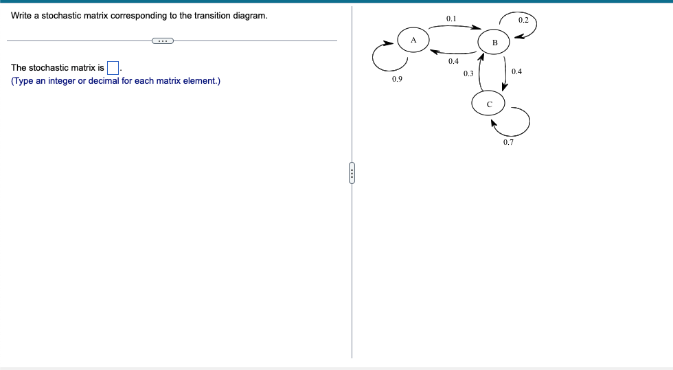 Write a stochastic matrix corresponding to the transition diagram.
0.1
0.2
A
B
0,4
The stochastic matrix is.
0.3
0.4
(Type an integer or decimal for each matrix element.)
0.9
0.7
