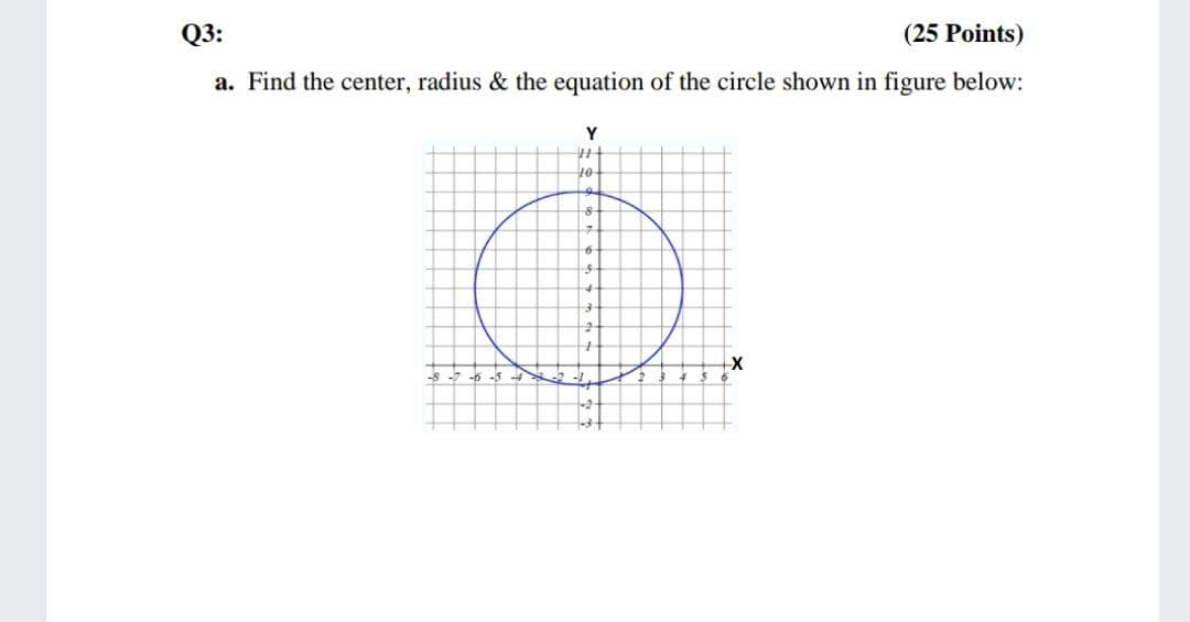 Q3:
(25 Points)
a. Find the center, radius & the equation of the circle shown in figure below:
Y
of
-8 -7 -6
