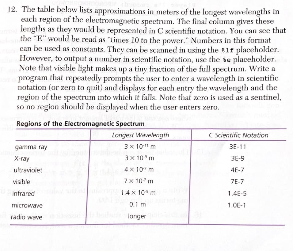 12. The table below lists approximations in meters of the longest wavelengths in
each region of the electromagnetic spectrum. The final column gives these
m lengths as they would be represented in C scientific notation. You can see that
the "E" would be read as "times 10 to the power." Numbers in this format
can be used as constants. They can be scanned in using the %lf placeholder.
However, to output a number in scientific notation, use the %e placeholder.
Note that visible light makes up a tiny fraction of the full spectrum. Write a
program that repeatedly prompts the user to enter a wavelength in scientific
notation (or zero to quit) and displays for each entry the wavelength and the
region of the spectrum into which it falls. Note that zero is used as a sentinel,
so no region should be displayed when the user enters zero.
Regions of the Electromagnetic Spectrum
C Scientific Notation
Longest Wavelength
x 10-11 m
3
ЗЕ-11
gamma ray
3 x 109 m
ЗЕ-9
X-ray
4 x 107 m
ultraviolet
4E-7
7 X 10-7 m
visible
7E-7
1.4 X 10-5 m
infrared
1.4E-5
0.1 m
microwave
1.0E-1
longer
radio wave
