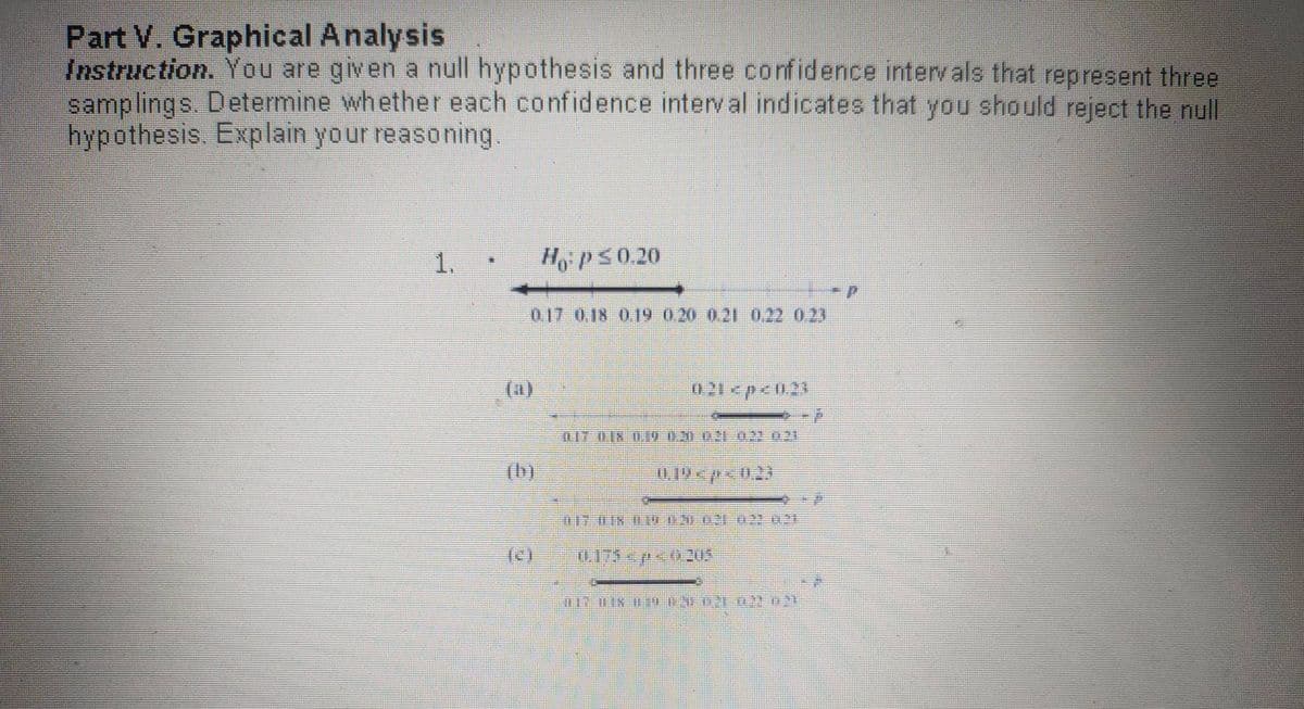 Part V. Graphical Analysis
Instruction. You are given a null hypothesis and three confidence intervals that represent three
samplings. D etermine whether each confidence interval indicates that you should reject the null
hypothesis. Explain your reasoning.
1.
Ho PS0.20
017 0.18 0.19 0,20 0.21 022 023
(a)
(b)
