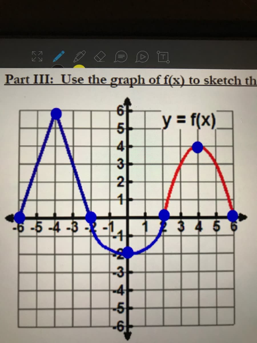 Part III: Use the graph of f(x) to sketch th
of
5-
y = f(x)
4
2
5 -5 -4 -3 - -1,
1 34 5 6
-3
-4
-5
-6
