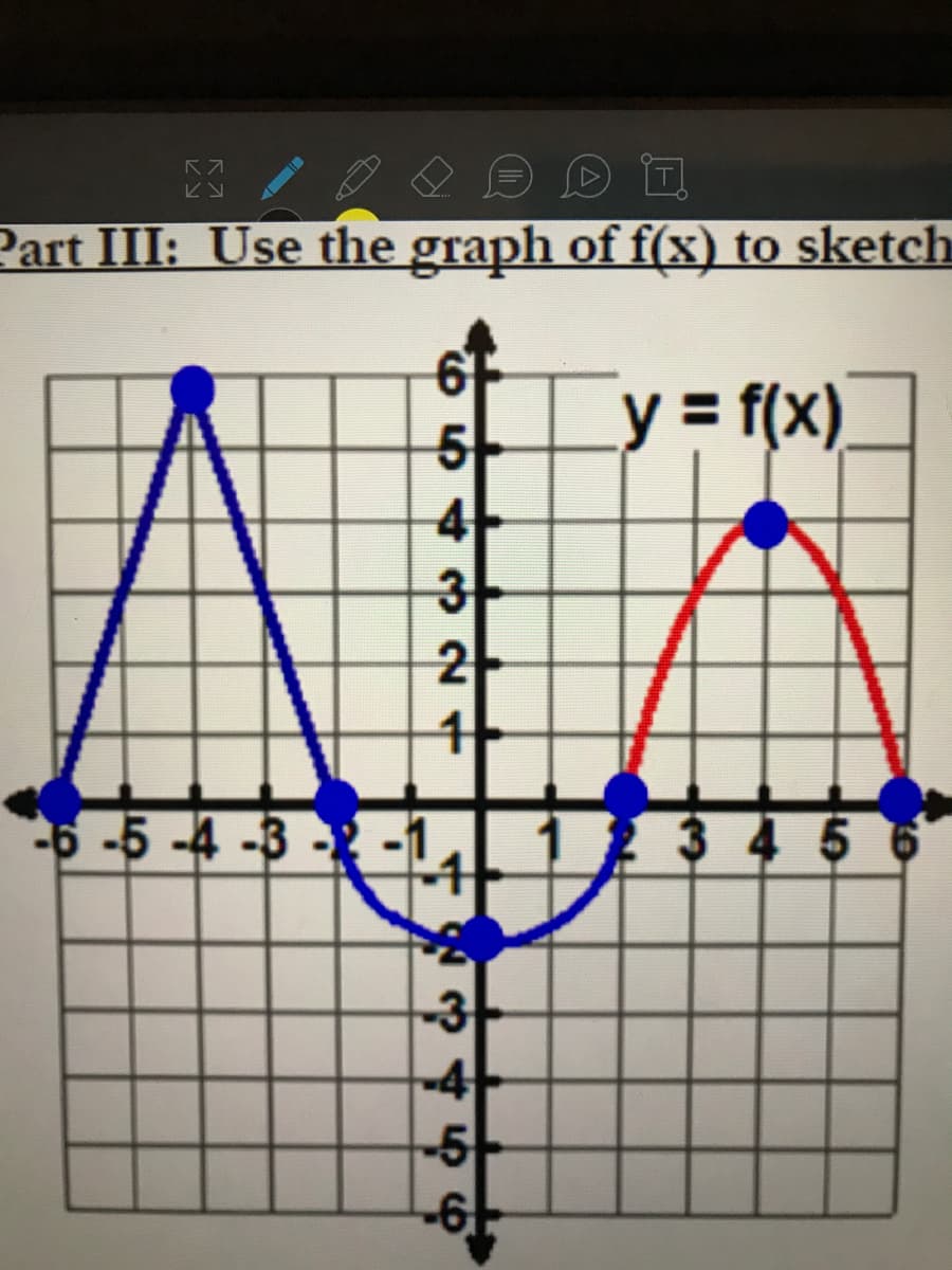 Part III: Use the graph of f(x) to sketch
5-
y = f(x)
3-
2-
-5 -4 -3 - -1.
123456
-3
-4
-5
-6-
543 24
