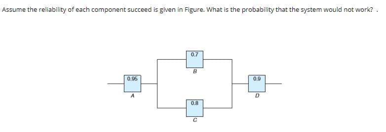 Assume the reliability of each component succeed is given in Figure. What is the probability that the system would not work?
0.7
0.05
0.9
0.8
C
