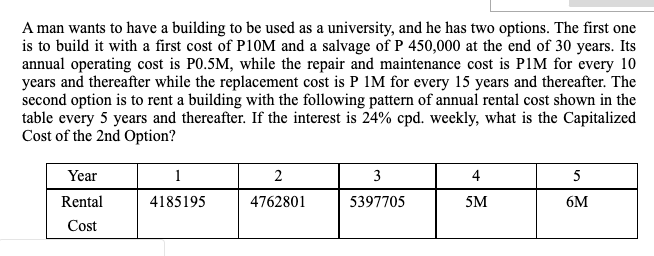 A man wants to have a building to be used as a university, and he has two options. The first one
is to build it with a first cost of P10M and a salvage of P 450,000 at the end of 30 years. Its
annual operating cost is PO.5M, while the repair and maintenance cost is P1M for every 10
years and thereafter while the replacement cost is P 1M for every 15 years and thereafter. The
second option is to rent a building with the following pattern of annual rental cost shown in the
table every 5 years and thereafter. If the interest is 24% cpd. weekly, what is the Capitalized
Cost of the 2nd Option?
Year
1
2
3
4
5
Rental
4185195
4762801
5397705
5M
6M
Cost
