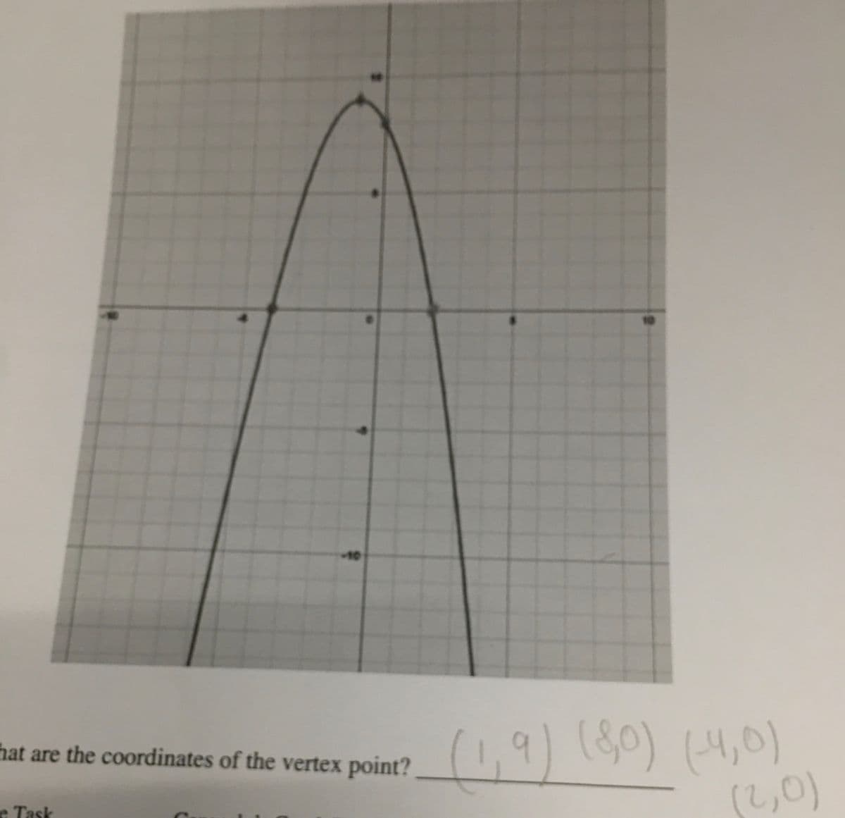 10
(49) (80) (4,0)
(2,0)
hat are the coordinates of the vertex point?
e Task
