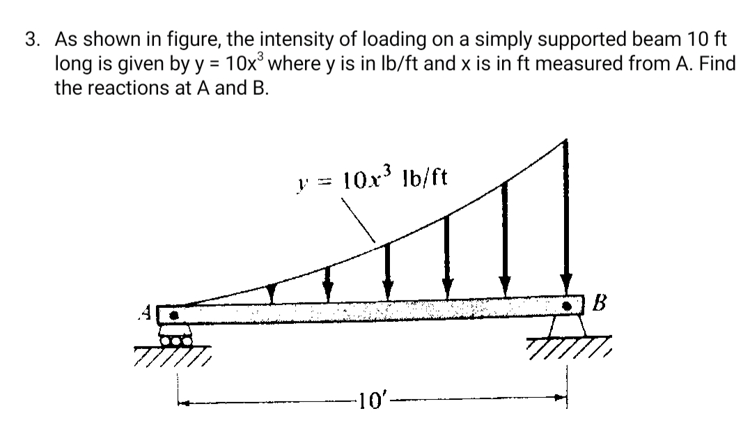 3. As shown in figure, the intensity of loading on a simply supported beam 10 ft
long is given by y = 10x° where y is in Ib/ft and x is in ft measured from A. Find
%3D
the reactions at A and B.
y = 10x' Ib/ft
-10'-
