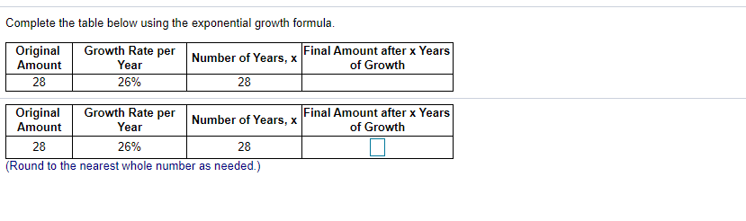 Complete the table below using the exponential growth formula.
Final Amount after x Years
of Growth
Growth Rate per
Original
Amount
Number of Years, x
Year
28
26%
28
Final Amount after x Years
Original
Amount
Growth Rate per
Number of Years, x
Year
of Growth
28
26%
28
(Round to the nearest whole number as needed.)
