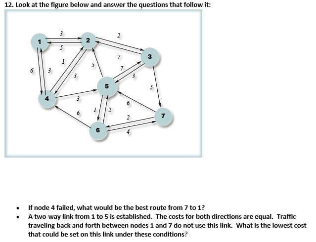 12. Look at the figure below and answer the questions that follow it:
6
w
5
7
m
3
5
S
01
2
2
K
S
2
32
If node 4 failed, what would be the best route from 7 to 1?
A two-way link from 1 to 5 is established. The costs for both directions are equal. Traffic
traveling back and forth between nodes 1 and 7 do not use this link. What is the lowest cost
that could be set on this link under these conditions?