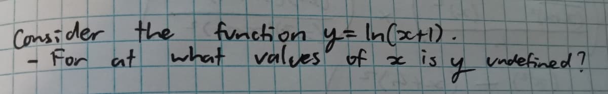 Consider the
For at
function y= In(x+1) .
what " of x is
valves
undefined?
y
