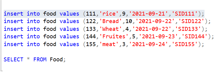 insert into food values (111, 'rice',9, '2021-09-21', 'SID111');
insert into food values (122, 'Bread',10,'2021-09-22','SID122');
insert into food values (133,'Wheat',4,'2021-09-22','SID133');
insert into food values (144,'Fruites',5,'2021-09-23','SID144');
insert into food values (155, 'meat',3,'2021-09-24', 'SID155');
SELECT * FROM Food;
