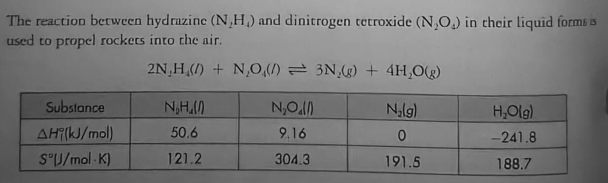 The reaction bctween hydruzinc (N,H) and dinitrogen tetroxide (N,O,) in thocir liquid forms is
used to propel rockets into the air.
2N,H(/) + N,0,() = 3N,G) + 4H,0
Substance
N,H.0
N,O1
Nalg)
H,Olg)
AHi(k/mol)
50,6
9,16
0.
-241.8
S"U/mol K)
121.2
304.3
191.5
188.7
