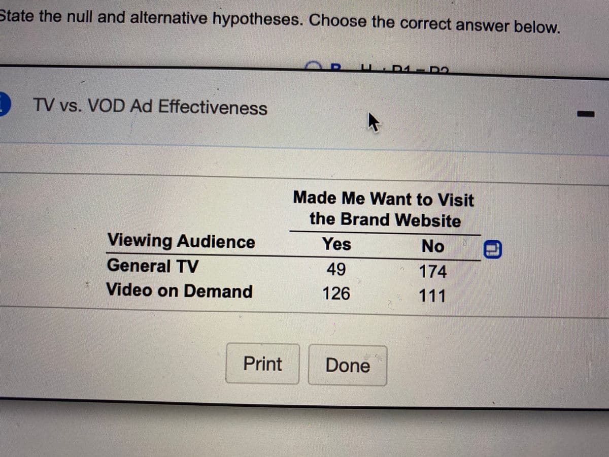 State the null and alternative hypotheses. Choose the correct answer below.
TV vs. VOD Ad Effectiveness
Made Me Want to Visit
the Brand Website
Viewing Audience
Yes
No 6
General TV
49
174
Video on Demand
126
111
Print
Done
