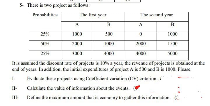 5- There is two project as follows:
Probabilities
25%
50%
The first year
B
500
1000
2000
1500
3000
4000
4000
5000
It is assumed the discount rate of projects is 10% a year, the revenue of projects is obtained at the
end of years. In addition, the initial expenditures of project A is 500 and B is 1000. Please:
I-
Evaluate these projects using Coefficient variation (CV) criterion. (
II-
Calculate the value of information about the events.
III-
Define the maximum amount that is economy to gather this information. (
25%
A
1000
The second year
B
1000
2000
A
0