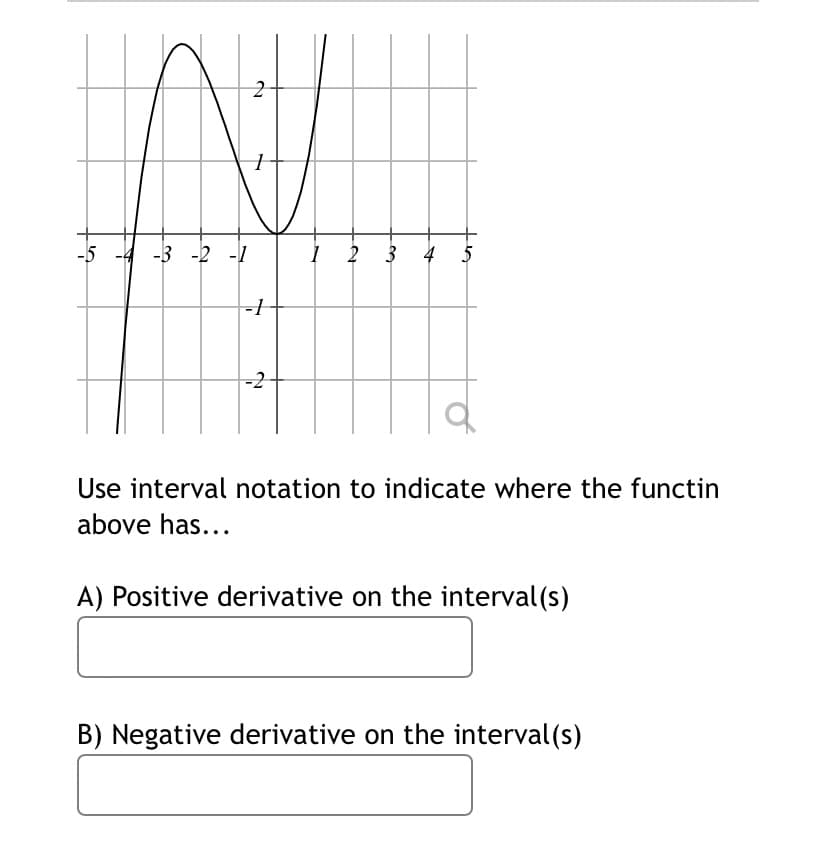 -5 -4 -3 -2 -1
I 2 3 4 5
-2
Use interval notation to indicate where the functin
above has...
A) Positive derivative on the interval (s)
B) Negative derivative on the interval (s)
