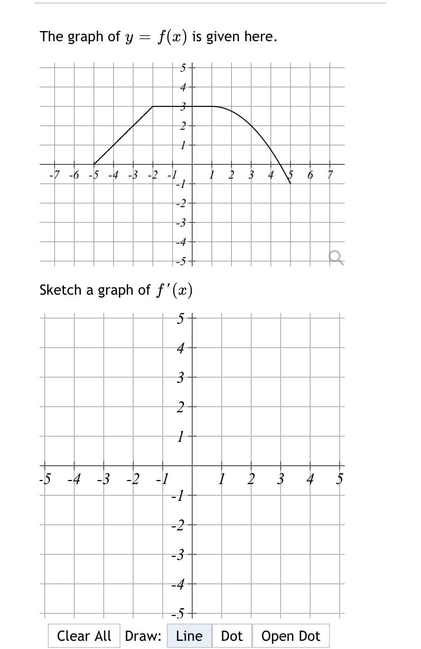 The graph of y =
f(x) is given here.
5+
-7 -6 -5 -4 -3 -2 -1
-1
3
4
6
-2-
-3-
-4-
-5+
Sketch a graph of f'(x)
-5
-4 -3 -2 -1
2
4
-2
-3
-4
-5-
Clear All Draw: Line
Dot
Open Dot
