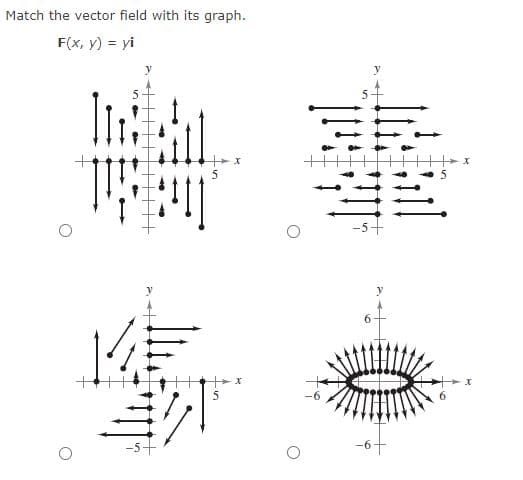 Match the vector field with its graph.
F(x, y) = yi
y
