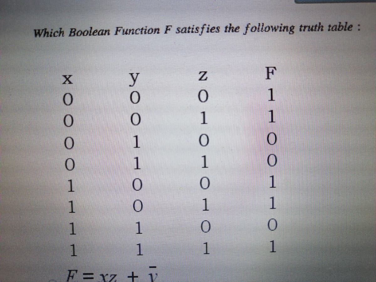 Which Boolean Function F satisfies the following truth table:
F
X
y
1
1
1
1
1
1
1
1
1.
1.
F = xz +
y
