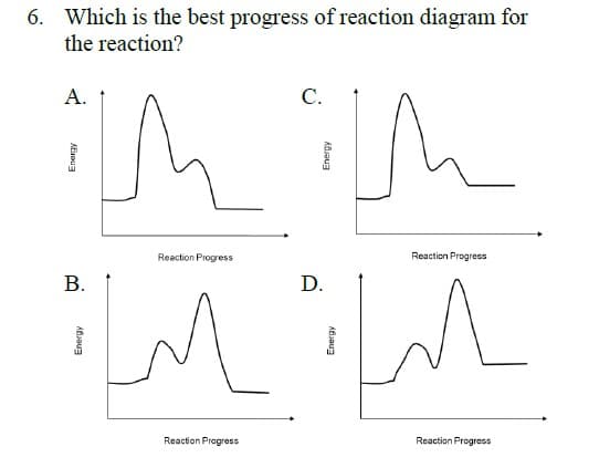 6. Which is the best progress of reaction diagram for
the reaction?
А.
С.
Reaction Progress
Reaction Progress
В.
D.
Reaction Progress
Reaction Progress
