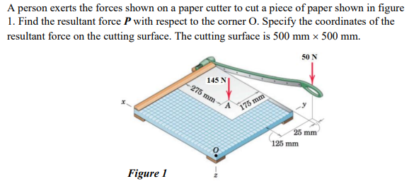 A person exerts the forces shown on a paper cutter to cut a piece of paper shown in figure
1. Find the resultant force P with respect to the corner O. Specify the coordinates of the
resultant force on the cutting surface. The cutting surface is 500 mm x 500 mm.
50 N
145 N
275 mm-
175 mm
25 mm
125 mm
Figure 1
