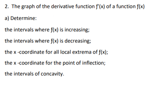 2. The graph of the derivative function f'(x) of a function f(x)
a) Determine:
the intervals where f(x) is increasing;
the intervals where f(x) is decreasing;
the x -coordinate for all local extrema of f(x);
the x -coordinate for the point of inflection;
the intervals of concavity.
