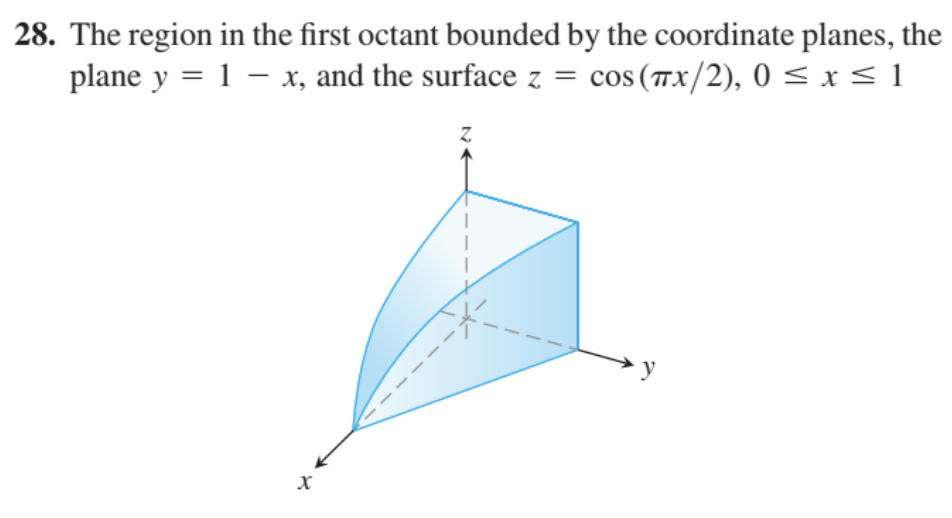 28. The region in the first octant bounded by the coordinate planes, the
plane y = 1 – x, and the surface z = cos (x/2), 0 < x< 1
|
