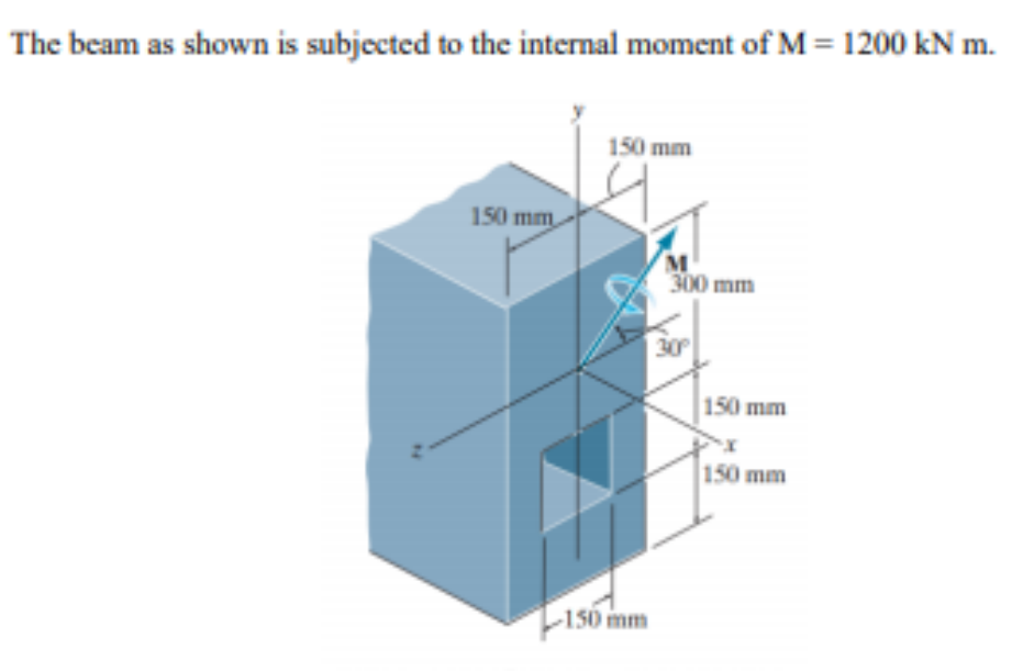 The beam as shown is subjected to the internal moment of M = 1200 kN m.
150 mm
150 mm
M
300 mm
30
150 mm
150 mm
150 mm
