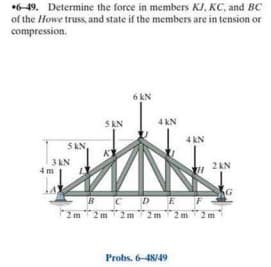 *6-49. Determine the force in members KJ, KC, and BC
of the Howe truss, and state if the members are in tension or
compression.
6 KN
S KN
4 kN
4 kN
5 KN,
3 KN
4 m
2 KN
BCDE
2m2 m 2m2m2 m2m
Probs, 6-48/49
