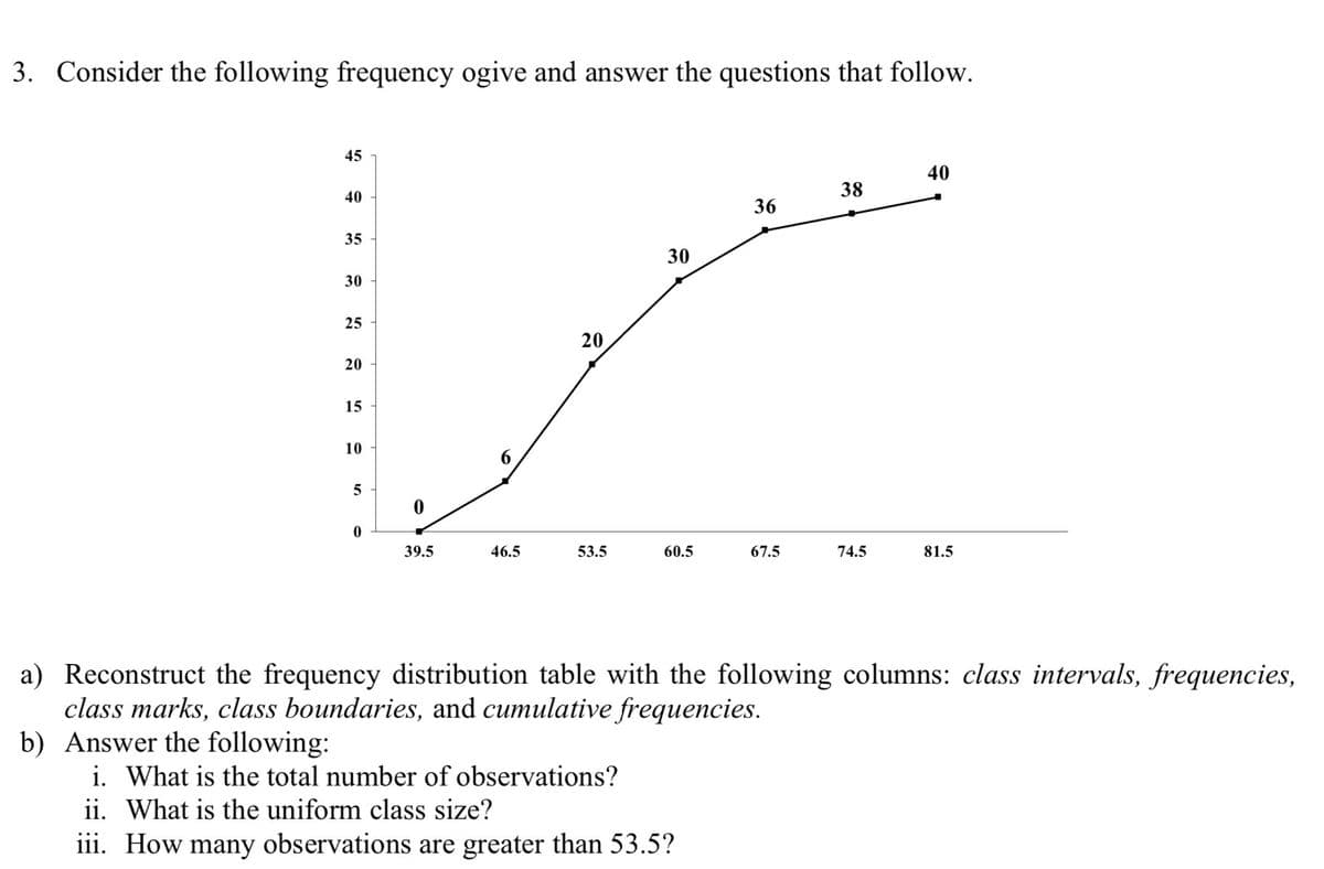 3. Consider the following frequency ogive and answer the questions that follow.
45
40
38
40
36
35
30
30
25
20
20
15
10
6.
39.5
46.5
53.5
60.5
67.5
74.5
81.5
a) Reconstruct the frequency distribution table with the following columns: class intervals, frequencies,
class marks, class boundaries, and cumulative frequencies.
b) Answer the following:
i. What is the total number of observations?
ii. What is the uniform class size?
iii. How many observations are greater than 53.5?
