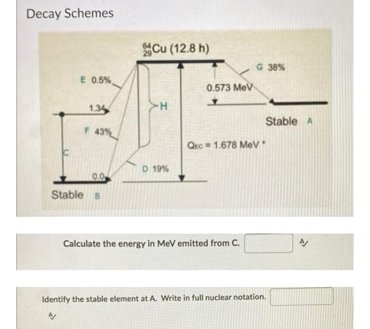 Decay Schemes
Cu (12.8 h)
G 38%
E 0.5%
0.573 Mev
1.34
--
Stable A
F 43%
QEc = 1.678 MeV
D 19%
0.0
Stable B
Calculate the energy in MeV emitted from C.
Identify the stable element at A. Write in full nuclear notation.
