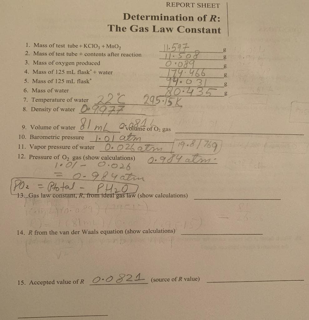 REPORT SHEET
Determination of R:
The Gas Law Constant
1. Mass of test tube + KCIO3 + MnO₂
2. Mass of test tube + contents after reaction
3. Mass of oxygen produced
4. Mass of 125 mL flask + water
5. Mass of 125 mL flask"
6. Mass of water
22°C
7. Temperature of water
8. Density of water 977
295-15K
81mL 2-88120
1.01 atm
11.597
g
g
g
g
0.089
174.466
94.031
80.435 8
g
9. Volume of water
10. Barometric pressure
11. Vapor pressure of water 0.026 atm
12. Pressure of O₂ gas (show calculations)
1.01-
0.026
of O₂ gas
19.8/769)
0.984 atm.
0-984 atm.
PO₂
Ptotal
PH₂0
13. Gas law constant, R, from ideal gas law (show calculations)
PV
1015L)10.089) (27)
() = 1(81mC
14. R from the van der Waals equation (show calculations)
15. Accepted value of R 0.0821 (source of R value)