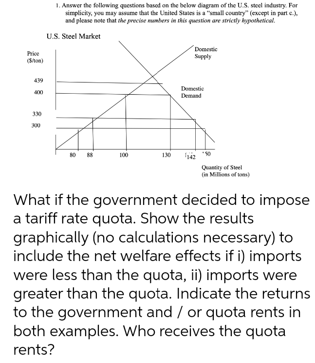 Price
($/ton)
439
400
330
300
1. Answer the following questions based on the below diagram of the U.S. steel industry. For
simplicity, you may assume that the United States is a "small country" (except in part c.),
and please note that the precise numbers in this question are strictly hypothetical.
U.S. Steel Market
80 88
100
130
Domestic
Supply
Domestic
Demand
¹142 50
Quantity of Steel
(in Millions of tons)
What if the government decided to impose
a tariff rate quota. Show the results
graphically (no calculations necessary) to
include the net welfare effects if i) imports
were less than the quota, ii) imports were
greater than the quota. Indicate the returns
to the government and / or quota rents in
both examples. Who receives the quota
rents?