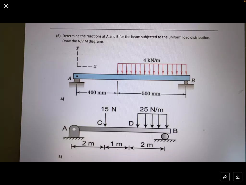 (6) Determine the reactions at A and B for the beam subjected to the uniform load distribution.
Draw the N,V,M diagrams.
y
4 kN/m
-400 mm
-500 mm
A)
15 N
25 N/m
A
2 m
2 m
B)
