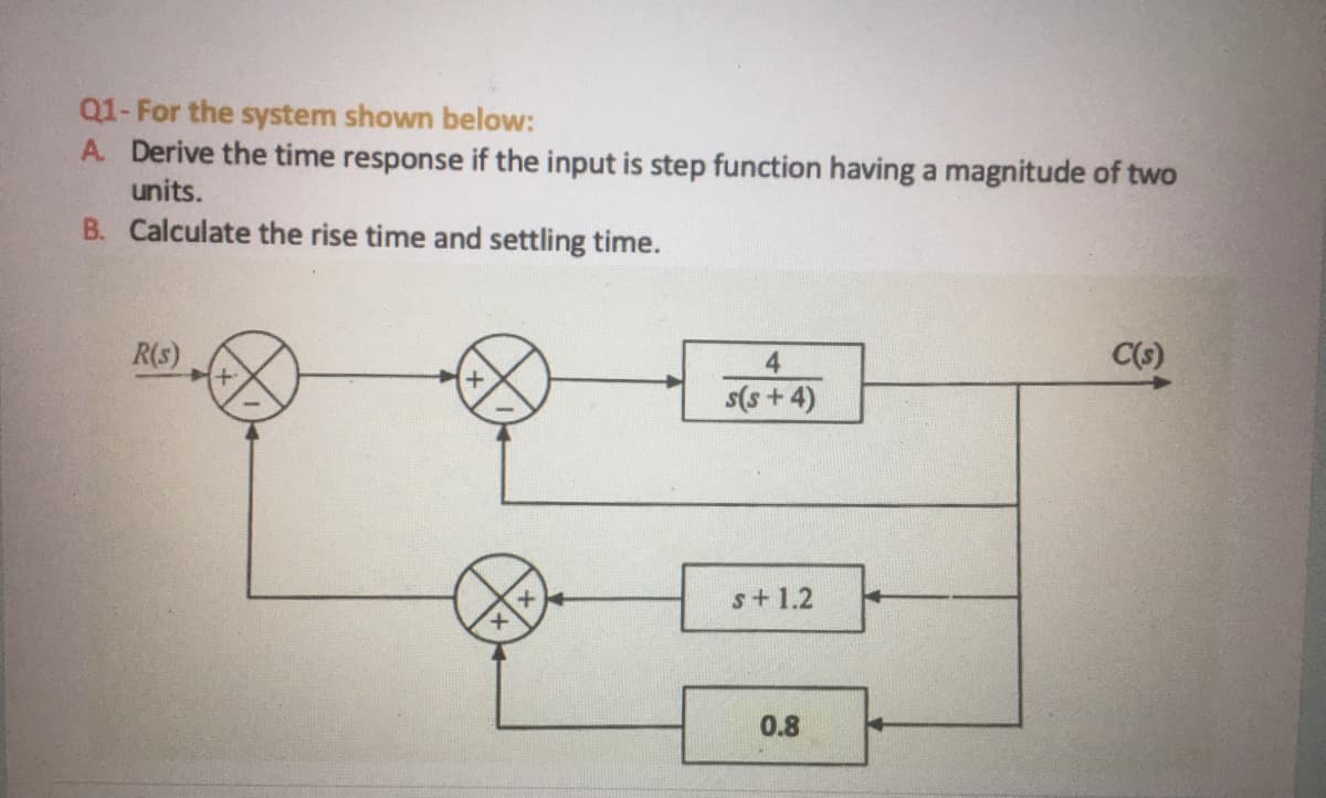 Q1-For the system shown below:
A Derive the time response if the input is step function having a magnitude of two
units.
B. Calculate the rise time and settling time.
C(s)
R(s)
s(s +4)
s+1.2
0.8
