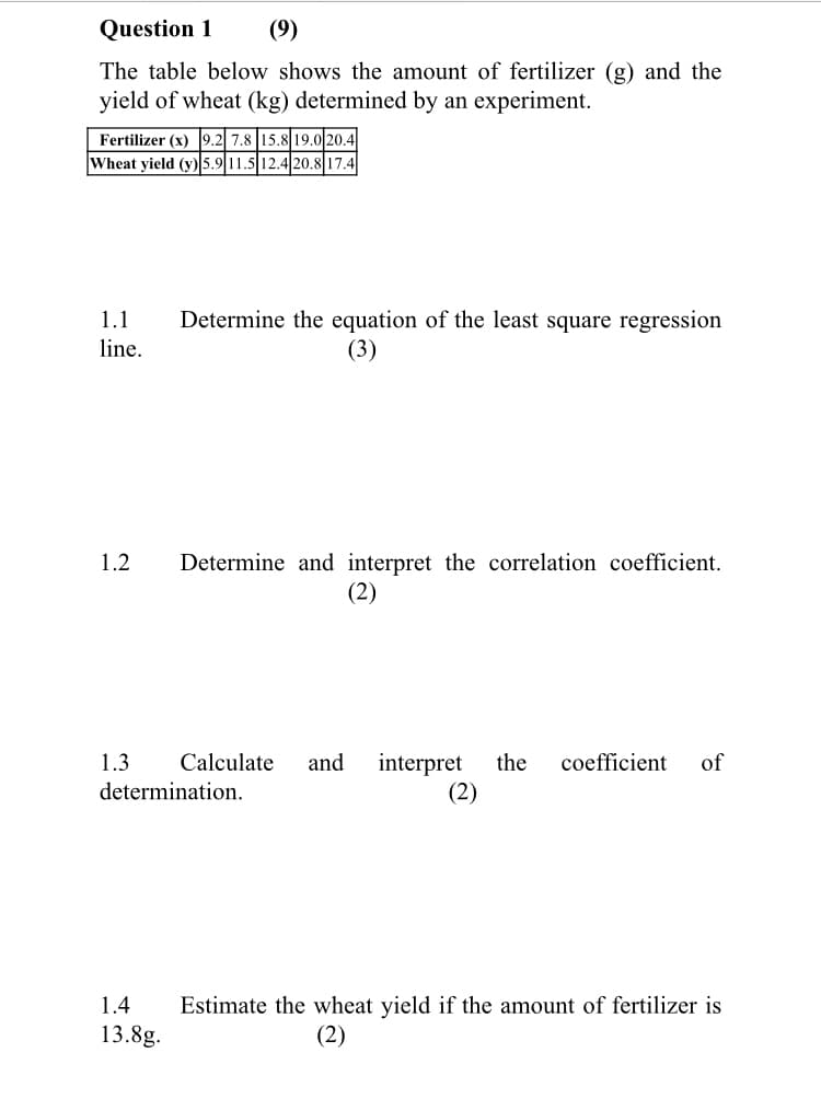 Question 1
(9)
The table below shows the amount of fertilizer (g) and the
yield of wheat (kg) determined by an experiment.
Fertilizer (x) 9.2 7.8 15.8|19.0 20.4
Wheat yield (y) 5.9 11.5 12.4 20.817.4
1.1
Determine the equation of the least square regression
line.
(3)
1.2
Determine and interpret the correlation coefficient.
(2)
1.3
Calculate
and
interpret
the
coefficient
of
determination.
1.4
Estimate the wheat yield if the amount of fertilizer is
13.8g.
(2)
