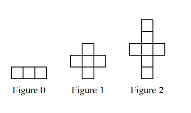 Figure 0
Figure 1
Figure 2
