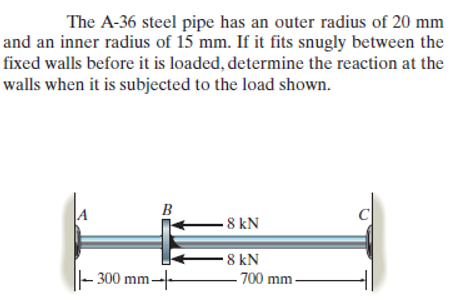 The A-36 steel pipe has an outer radius of 20 mm
and an inner radius of 15 mm. If it fits snugly between the
fixed walls before it is loaded, determine the reaction at the
walls when it is subjected to the load shown.
B
A
8 kN
-8 kN
700 mm
|- 300 mm-
