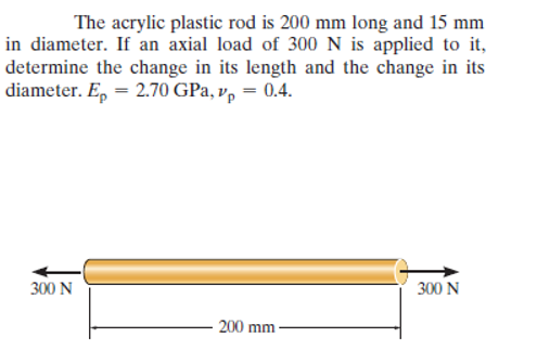 The acrylic plastic rod is 200 mm long and 15 mm
in diameter. If an axial load of 300 N is applied to it,
determine the change in its length and the change in its
p = 0.4.
diameter. E, = 2.70 GPa, v, :
300 N
300 N
200 mm
