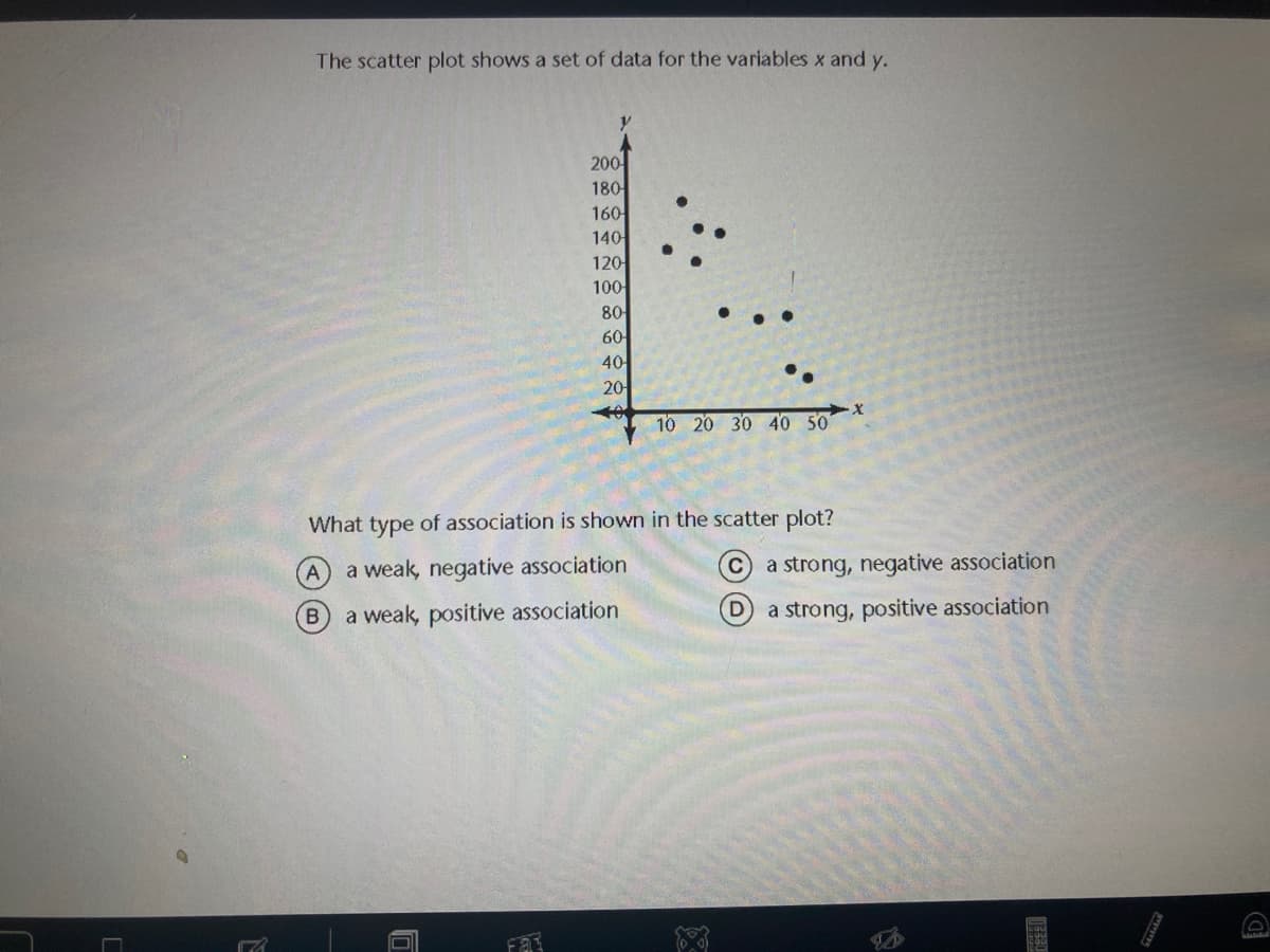 The scatter plot shows a set of data for the variables x and y.
200
180
160
140
120
100
80
60
40
20
10
10 20 30 40 50
What type of association is shown in the scatter plot?
a weak, negative association
C a strong, negative association
B.
a weak, positive association
D.
a strong, positive association
