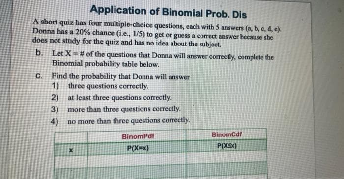Application of Binomial Prob. Dis
A short quiz has four multiple-choice questions, cach with 5 answers (a, b, c, d, e).
Donna has a 20% chance (i.e., 1/5) to get or guess a correct answer because she
does not study for the quiz and has no idea about the subject.
b. Let X = # of the questions that Donna will answer correctly, complete the
Binomial probability table below.
Find the probability that Donna will answer
1) three questions correctly.
2) at least three questions correctly.
more than three questions correctly.
C.
3)
no more than three questions correctly.
4)
BinomPdf
Binomcdf
P(X=x)
P(XSx)
