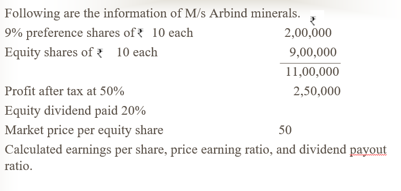 Following are the information of M/s Arbind minerals.
9% preference shares of 10 each
2,00,000
Equity shares of? 10 each
9,00,000
11,00,000
Profit after tax at 50%
2,50,000
Equity dividend paid 20%
Market price per equity share
50
Calculated earnings per share, price earning ratio, and dividend payout
ratio.
