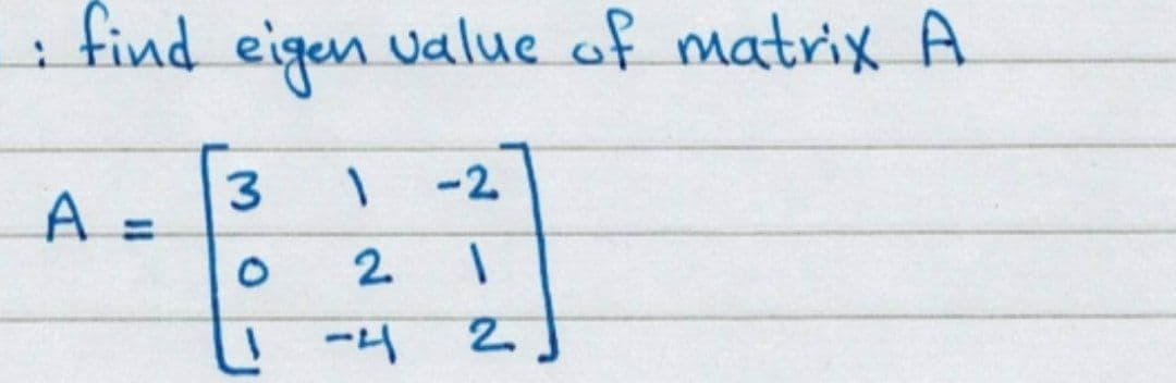 find
eigen
value of matrix A
-2
A =
2.
2.
