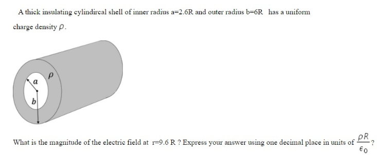 A thick insulating cylindireal shell of inner radius a=2.6R and outer radius b=6R has a uniform
charge density p.
b
PR
What is the magnitude of the electric field at r=9.6 R ? Express your answer using one decimal place in units of
€0
